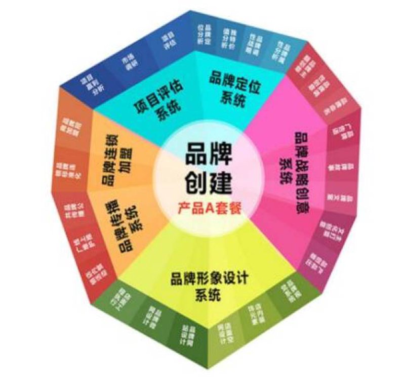企业画册：如何打造最具吸引力的视觉传达工具